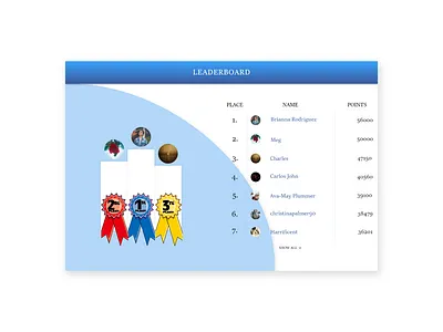 DailyUI #019 Leaderboard adobe xd app daily 100 challenge daily challange dailyui design dribbble leader board leaderboard leaderboards results ui web web page web page design