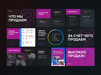 Presentation for FCG brands company design instruction layout manual presentation products schedule slides typography