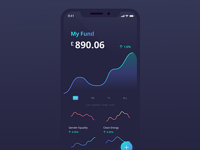 Tickr Investment Fund Dashboard app branding clean darkui design finance fintech flat gradient interface invest investment ios mobile purple ui ux