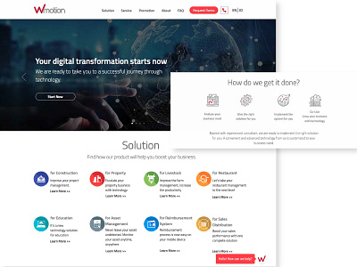 Wmotion Website Landing page