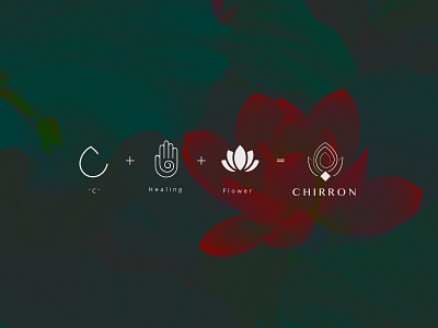 Chirron IV Process behance branding brandmark learnlogo logo a day logogeek logogrid logoinspiration logomaker logoplace logopond logoprocess logosai logotype logovoice minimal logo pentagram