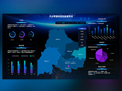 Data display dashboard design gis uidesign web