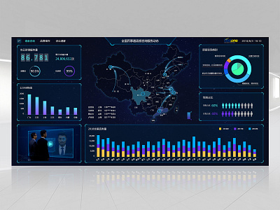 Data visualization big screen data visualization ui