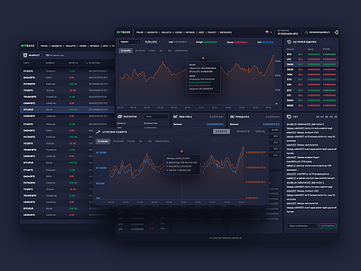 Bitbase Crypto bitcoin cash bitcoin services blockchain crypto currency crypto exchange crypto trading dashboard ethereum icons interface litecoin services ui user experience ux