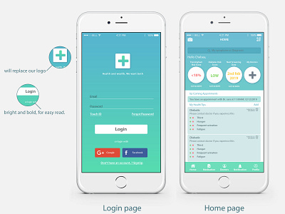 App Ui mock up 3 app concept appdesign appui medical app minimal ui uidesign ux