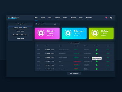 MonBank - Инвестиционная платформа admin panel bank bitcoin dash board dashbaord design investing investment ui uiux web website