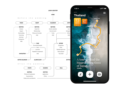 MyWedding iOS app app application apps design ios iphone mobile responsive ui ux