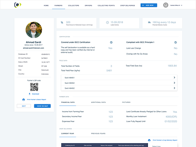 Dashboard dashboard data management