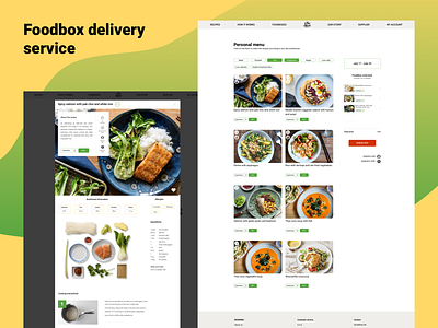 Foodbox delivery service information architecture redesign uidesign ux designer