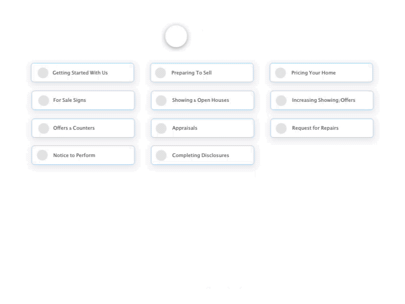 Interaction Exploration adobe xd animation interaction animation interaction design ixd lo fi low fidelity modal motion motion design popup ux design wireframe wireframing