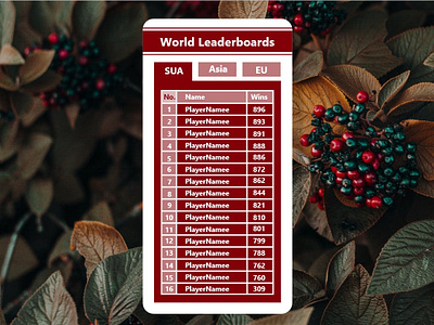 World Leaderboards- Daily UI 019 019 adobe xd daily 100 challenge daily ui design leaderboard ui