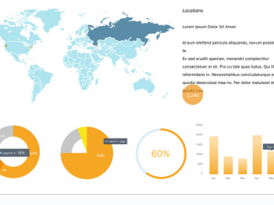 Fintech Dashboard design ux web website