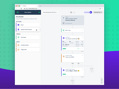 Flow Builder analytics builder cards drag drop ecommerce email email automation marketing ui ux