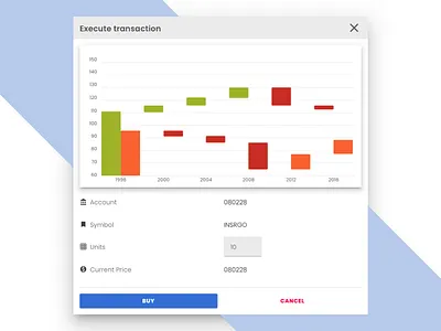 Execute Transaction angular design app fintech indigo.design infragistics product transaction ui ux web