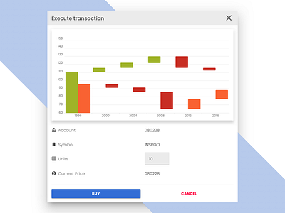 Execute Transaction angular design app fintech indigo.design infragistics product transaction ui ux web