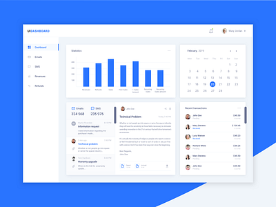 Email & SMS management Dashboatd ui ux ui dashboard