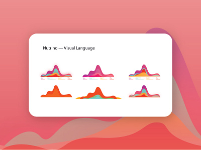 Nutrino visual language design ui visual language