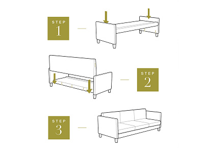 Sofa Instructions couch design diagram furniture guide illustration instruction sofa step by step