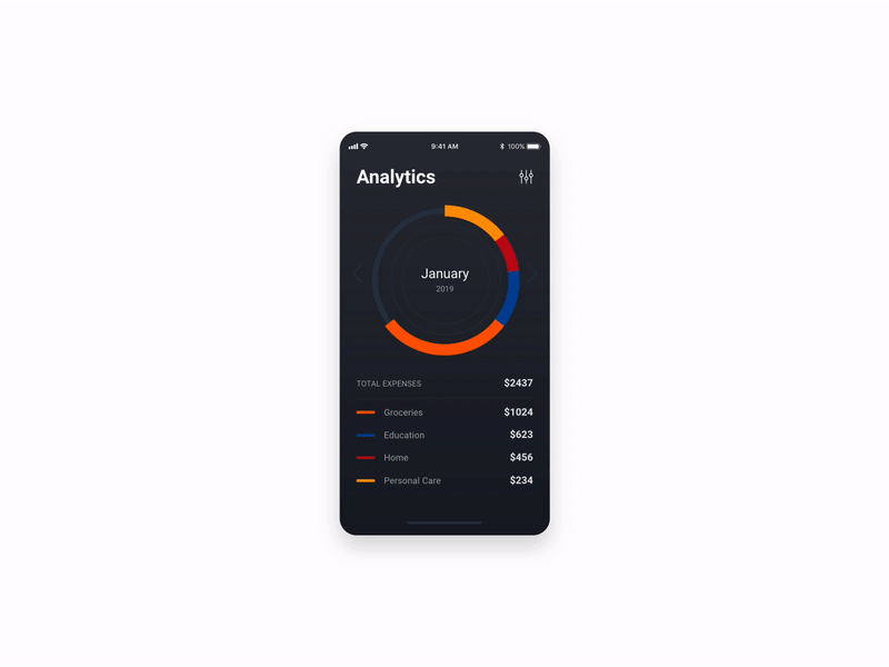 Daily UI Challenge #018 - Analytics Chart adobe xd analitycs analytic animation app budget dailui daily 100 daily 100 challenge daily challange dark app design gif gif animation mobile mobile app ui