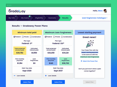 Gradaway App app design design fintech student loans ui ux