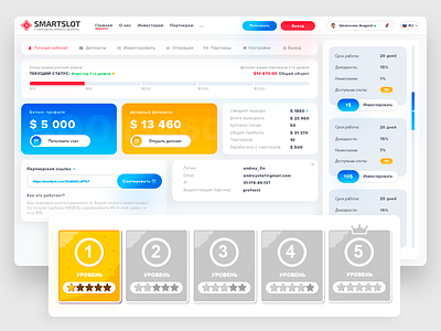 SMARTSLOT.biz - DASHBOARD 1xbet 1xставка admin dashboard admin panel admin template app bitcoin dashbaord design hyip hyips investing investment monitoring ui uiux web website хайп