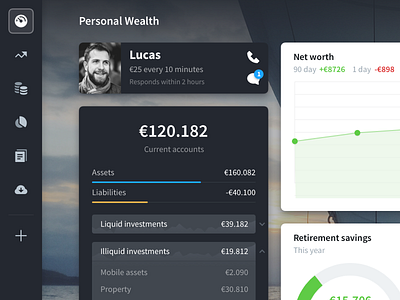 Lucas dark dashboard money ui pack webapp widgets