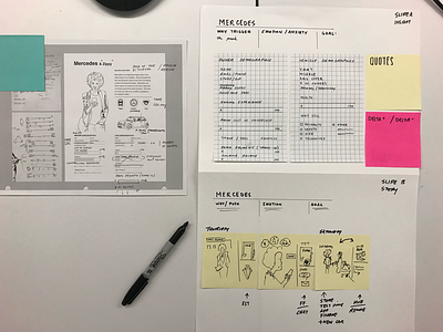 Design Target product design ux research ux strategy