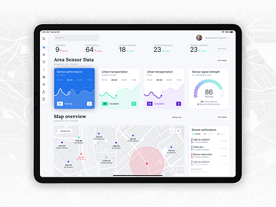 Locus - Smart City App (Tablet view) app application big data dashboard design interface typography ui ux