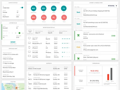 Unified Contact Profile uiux