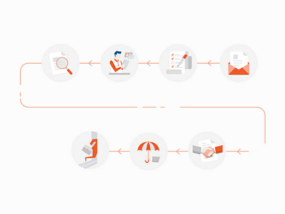 Business icon set business icon iconset illustration line orange ui ux visual art website