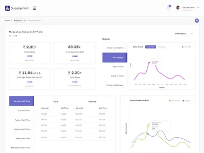 Store Profile Dashboard app dashboard app design brand and identity branding clean creative clean app clean app design dashboard design dashboard flat design design flat illustration illustrator supplychain dashboard typography ui ux vector web application design website