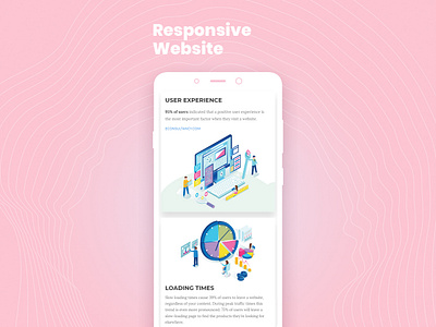 Responsive website screenshot branding creative creative design design design agency digital marketing digital marketing agency email agency email marketing emailmarketing minimal mobile newsletter design responsive responsive design web design web design agency web development web development services website