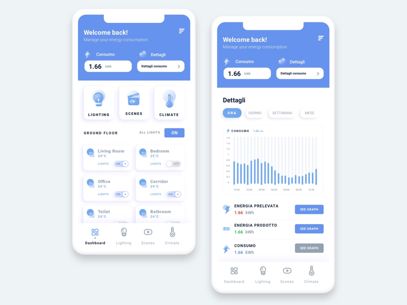 Example of Smart Home App