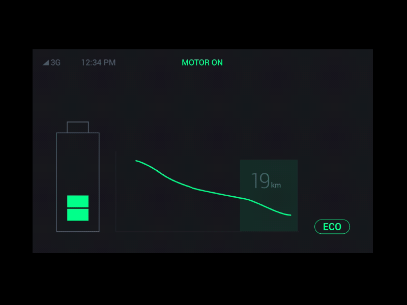 EV bike digital dashboard animation ather automobile automotive cluster dark dashboard electric electric bike instrument interaction invision invisionstudio iot ui ux vehicle