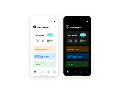 Mobile Dashboard analytics app clean data analysis data driven dental care design digital gamification healthcare ios iphone 10 minimal modern personalised smart toothbrush statistics stats ui ux