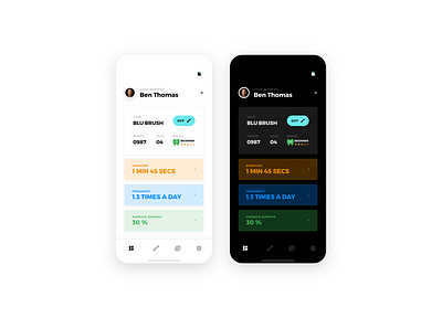 Mobile Dashboard analytics app clean data analysis data driven dental care design digital gamification healthcare ios iphone 10 minimal modern personalised smart toothbrush statistics stats ui ux