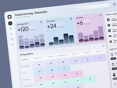 Recruitment Dashboard app design best web design modern ui recruitment web app ui ui design ui ux ui ux design ux web app web application design web design web interface design web ui web ui design