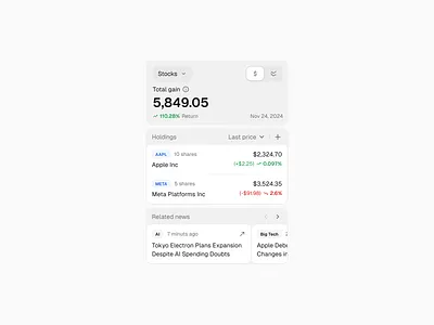 Stock Portfolio dashboard design system figma finance money news portfolio stock ui ui kit ux widget