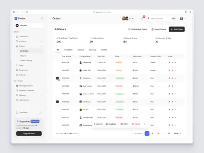 Prodex: Table Orders analytics component dashboard data table design ecommerce marketplace saas table table order ui uidesign ux uxdesign uxerflow web design website