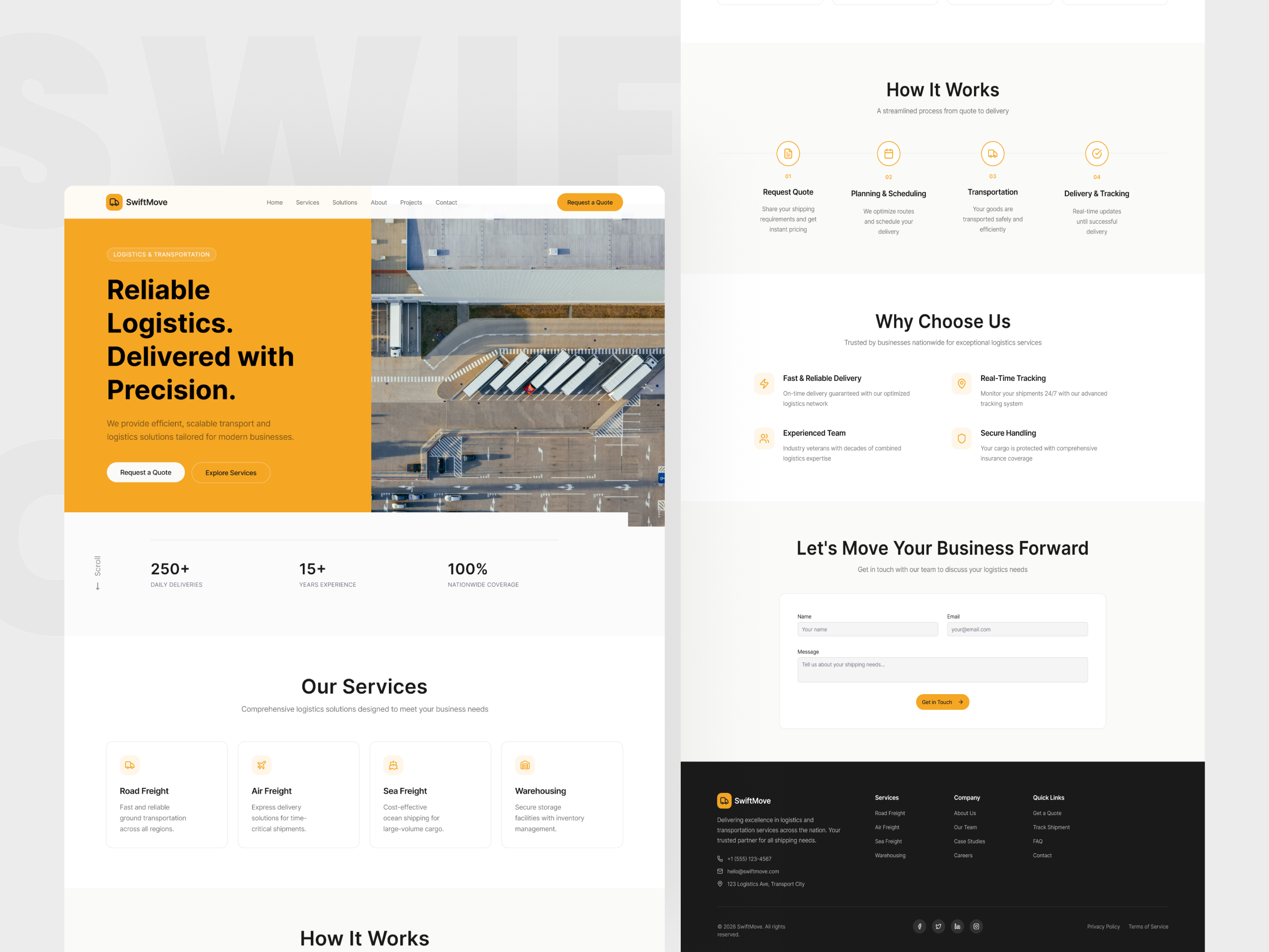 SwiftMove — Logistics Landing Page UI Design agencies agency agency branding concept design flat interaction interface logistic minimalist responsive ui design transport ui ui design user user interface ux web web design webdesign