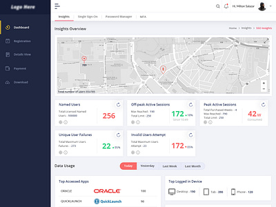 Dashboard analytics branding concept dashboard ui data design flat typography ui ux web website