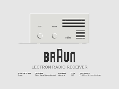 Braun Lectron