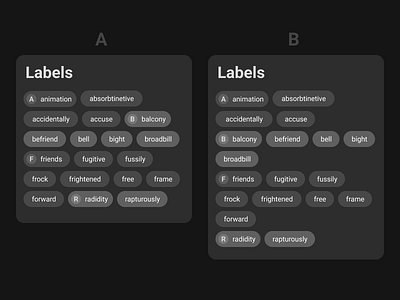 Rebound of " See Merged Entities" labels tag tag line