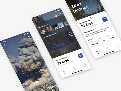 International Aid Control app conflict design isometric simple ui uidesign ux ui war