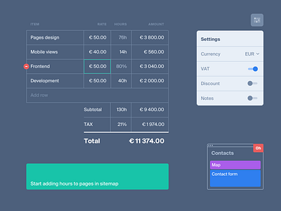 Estimate cost currency estimate interface price sitemap structure ux