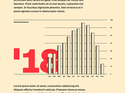 Monthly Breakdown datavis datavisualisation editorial editorial design monthly statistic stats