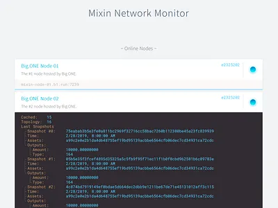 Mixin Network Monitor dashboard monitor