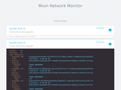 Mixin Network Monitor dashboard monitor