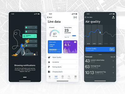 Locus App - Screen Compilation #1 app apple application big data branding dashboard data visualisation illustration interface ui ux vector