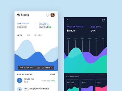 Analytics Chart 018 analitycs analytics chart app design chart colors creative creative user interface daily ui 018 daily ui challange dailyui design share market simple clean interface stock exchange ui ux